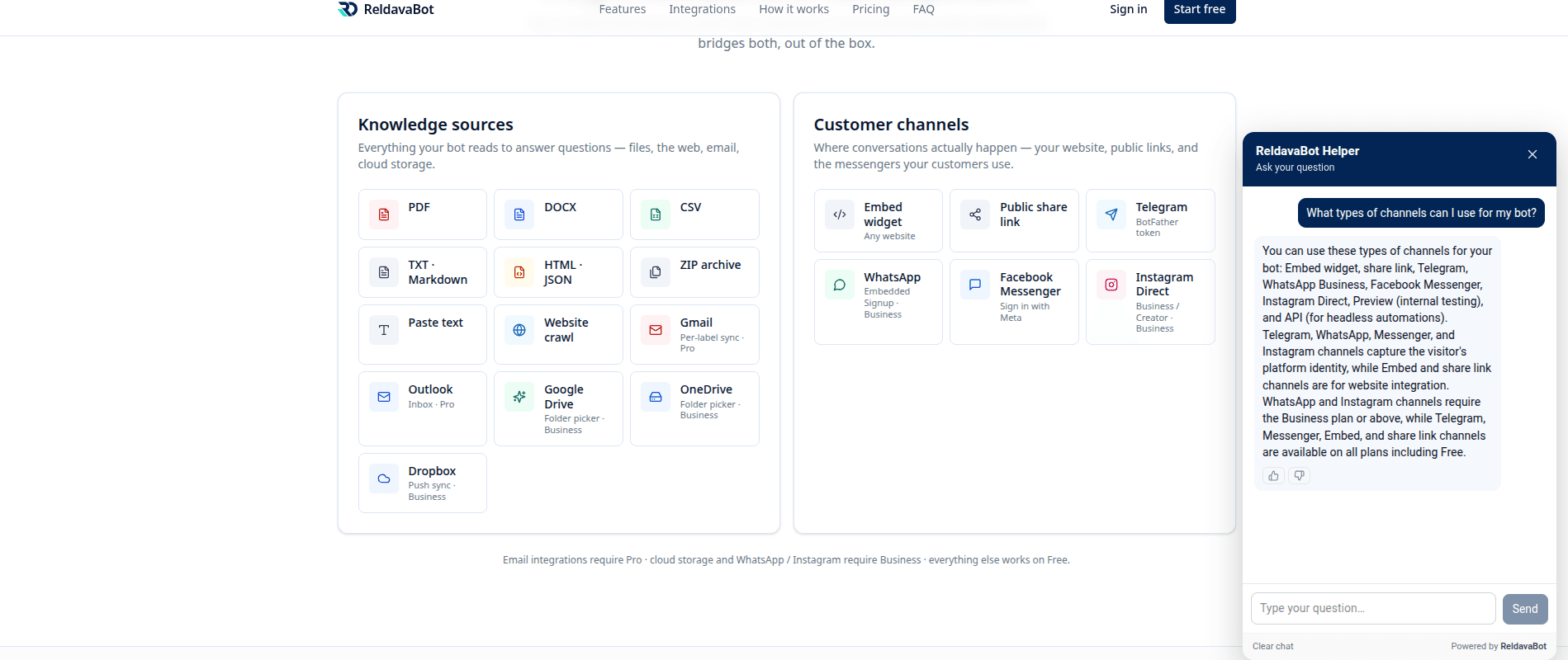 The product page listing document sources and customer channels side by side, with the site widget open and answering a question about channels.