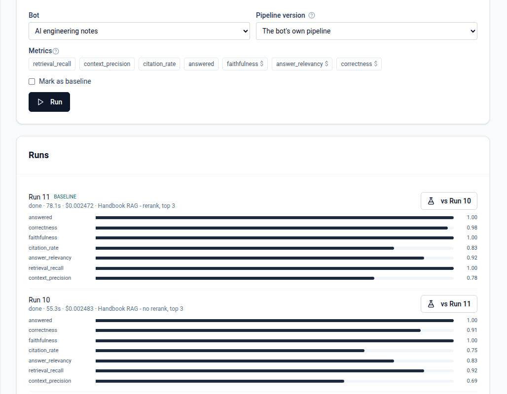 An evaluation page with the seven metrics selected and two finished runs, each metric drawn as a bar with its score.